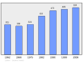 2011年3月6日 (日) 23:56版本的缩略图