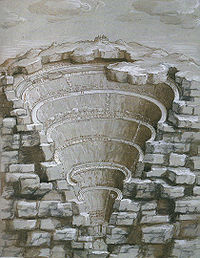 Carte de l'entrée et des neuf cercles de l'enfer. Illustration de Giovanni Stradano.