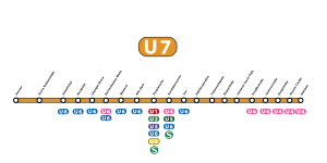 U7 network.svg