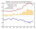 Vorschaubild der Version vom 02:22, 30. Mär. 2015