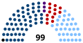 Miniatura de la versión del 23:48 6 jun 2020