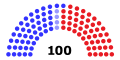 3 tháng 10, 2023 – nay