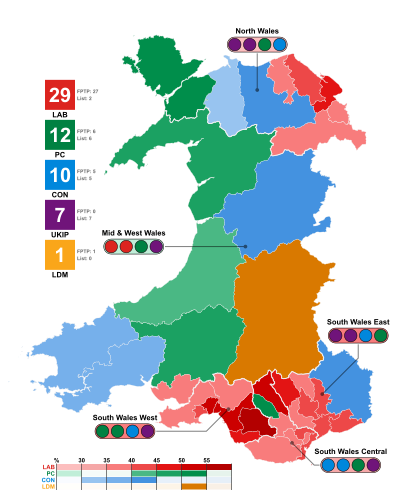 2016 Senedd Election.svg