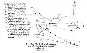 Skizo de la ŝipo poziciigas kaj manovras dum la Batalo de Texel de maristo kiu partoprenis la batalon