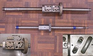 Ball Screw Diagram