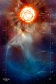 Vue d'artiste représentant la taille des panaches de matières de Betelgeuse