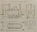 blauwdruk van de locomotief die voor het eerst werd gebruikt op de lijn Matadi - Leopoldstad in 1898.