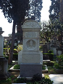 Могила Карла Брюлова на протестантському кладовищі в Римі. 2019 р.