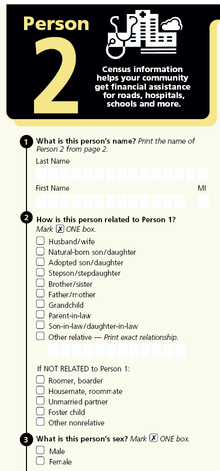 Census 2000 Long Form Questionnaire showing the Person 2 section including questions 2 and 3 which allow data to be compiled regarding same-sex partners Census2000Person2.png