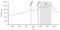 Vorschaubild der Version vom 13:22, 27. Mär. 2018