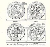 Motor Síncrono