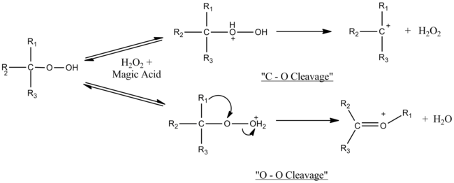 Hydroperoxides with Magic Acid.png