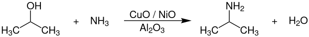 Umsetzung von Isopropanol mit Ammoniak zu Isopropylamin und Wasser in Gegenwart eines auf Aluminiumoxid geträgerten Kupfer(II)- und Nickel(II)-oxid Katalysators