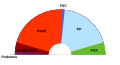 Vorschaubild der Version vom 16:01, 26. Jun. 2023