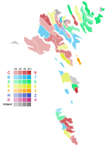 Miniatura para Elecciones generales de las Islas Feroe de 2022