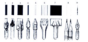 Writing utencils: stencils