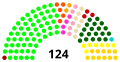 Miniatura de la versión del 23:47 25 jul 2023