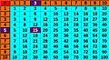 Vorschaubild der Version vom 15:00, 28. Mär. 2018