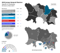 Miniatura para Elecciones generales de Jersey de 2022