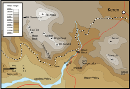 Topografie des Schlachtfelds