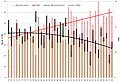 Vorschaubild der Version vom 18:26, 23. Mär. 2009