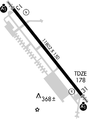 Request: Redraw as SVG. Taken by: Serenthia New file: Castle Airport diagram.svg