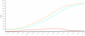 Miniatura della versione delle 15:26, 18 gen 2021