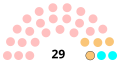 Vignette pour la version du 2 août 2020 à 20:20