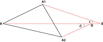 Non-coincidence of points D and E