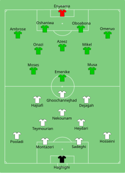 Aufstellung Iran gegen Nigeria