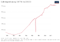 Thumbnail for version as of 17:30, 21 January 2023