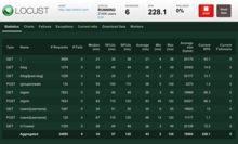 Locust's web interface