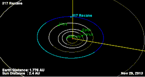 Description de l'image Orbit of 371 Roxane.gif.