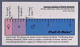 The Phall-O-Meter satirizes clinical assessments of appropriate clitoris and penis length at birth. It is based on research published by Suzanne Kessler Phall-O-meter', Intersex Society of North Wellcome L0031936.jpg