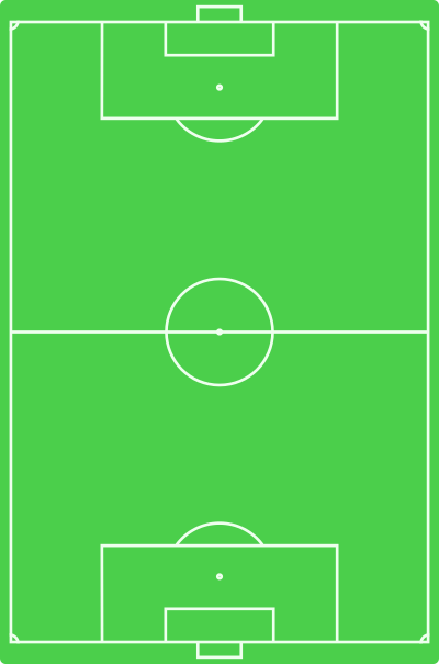 400px-Soccer_Field_Transparant.svg.png