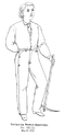 Rysunek z patentu na wzmocnione dżinsy