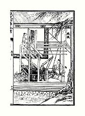 Weaving machine (Yuan dynasty)