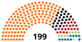 Bélyegkép a 2022. január 2., 17:04-kori változatról