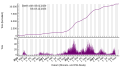 Vorschaubild der Version vom 15:50, 26. Dez. 2023