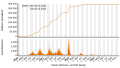 Vorschaubild der Version vom 16:01, 26. Dez. 2023