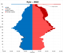 Joint Declaration on the European Football Pyramid - Prague, 21 April 2023