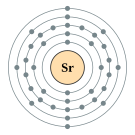 스트론튬의 전자껍질 (2, 8, 18, 8, 2)