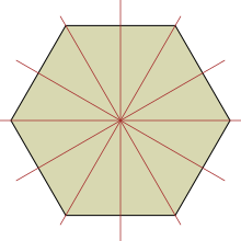 Шестиугольные отражения.svg