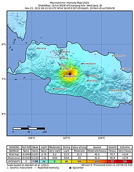 Aardbeving West-Java 2022