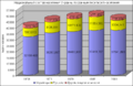 Миникартинка на версията към 18:36, 16 юни 2008