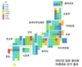 2012년 12월 24일 (월) 13:31 판의 섬네일