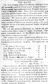 Results Spring Races Day 1, published 18 March 1837, the Eclipse Course, New Orleans