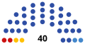 Vignette pour la version du 11 septembre 2023 à 03:32