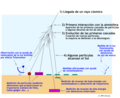 Miniatura de la versión del 09:17 20 sep 2023