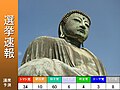 2012年2月11日 (六) 15:49版本的缩略图